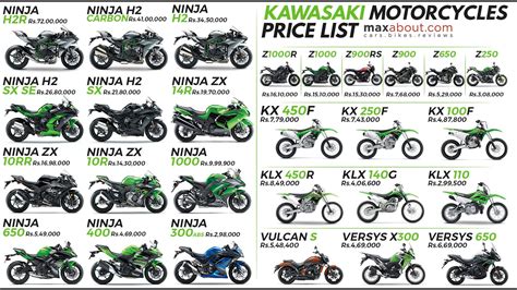 motorcycle price guide free.